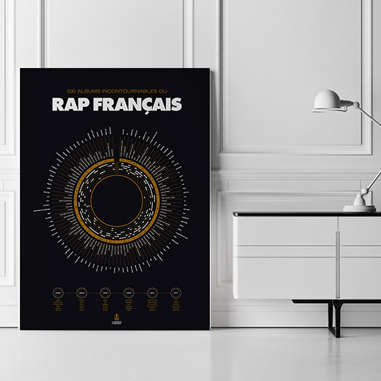 Affiche illustrée du Rap Français - Sacrés Français !