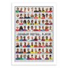 Affiche "Joueurs de football légendaires" - Wall Editions
