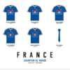 Affiche "Maillots La France championne du monde 1998" - Sport à l'affiche – Image 2