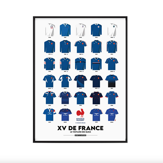 Affiche Maillots historiques de l'Équipe de France - Sacrés Français !