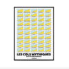 Affiche "Cols mythiques du cyclisme français" - Sport à l'affiche – Image 3