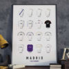 Affiche "Maillots historiques du Real Madrid" - Sport à l'affiche